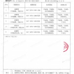 黄冈重防腐地坪,黄冈超强耐腐蚀涂料-缩略图4